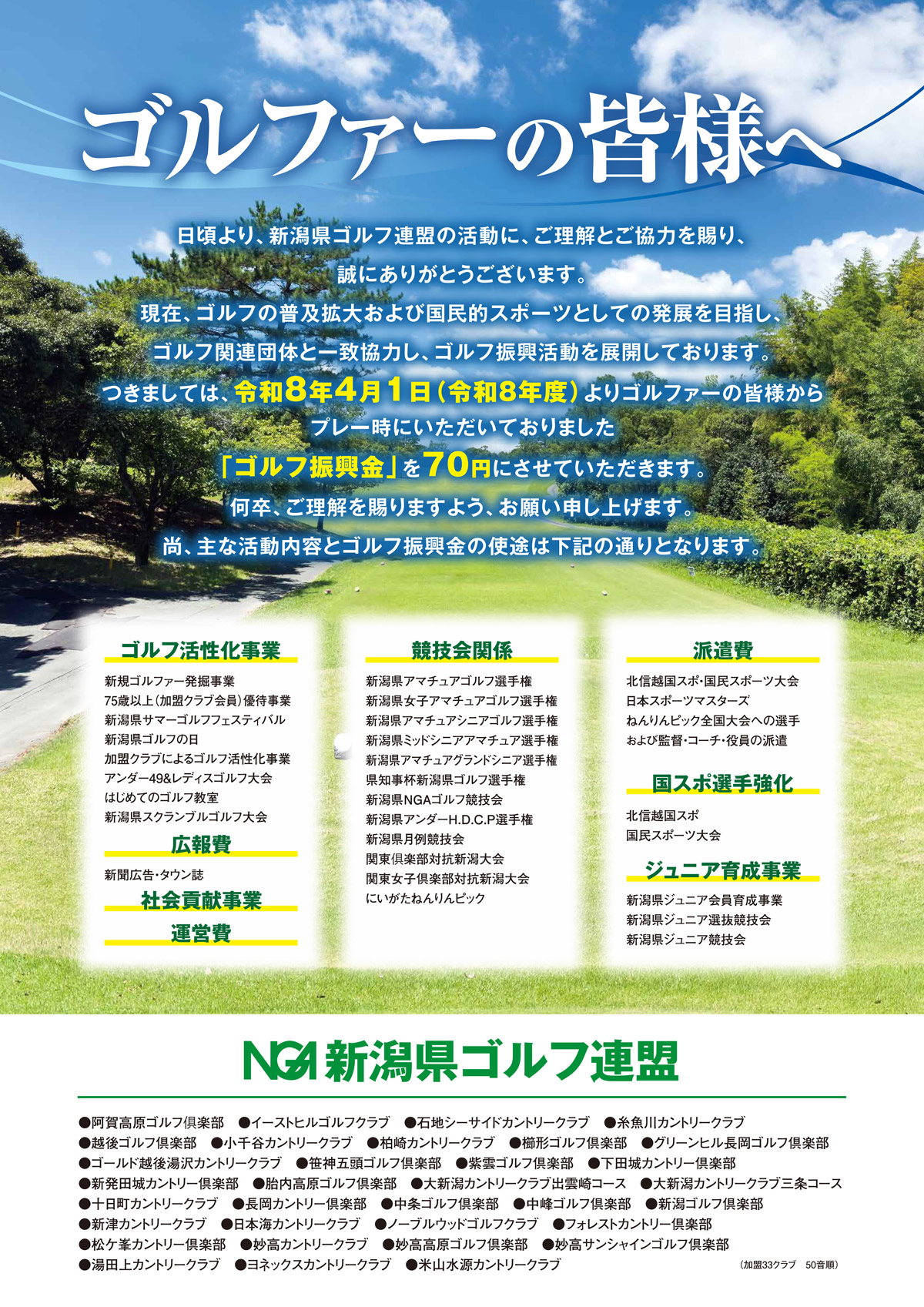 新潟県ゴルフ振興⾦について